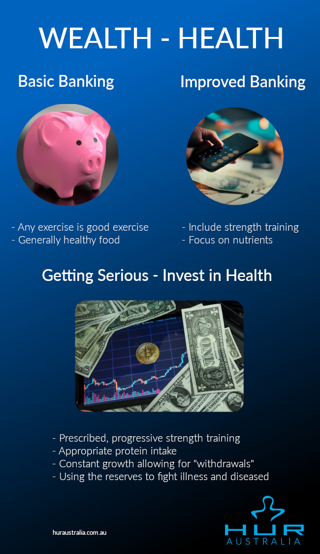 Invest in Health