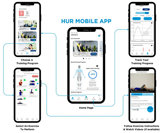 HURmobileApp